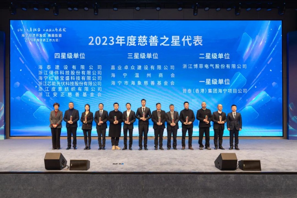 年度慈善之星先进单位